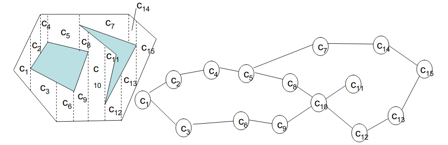 Decomposition and Graph Theory